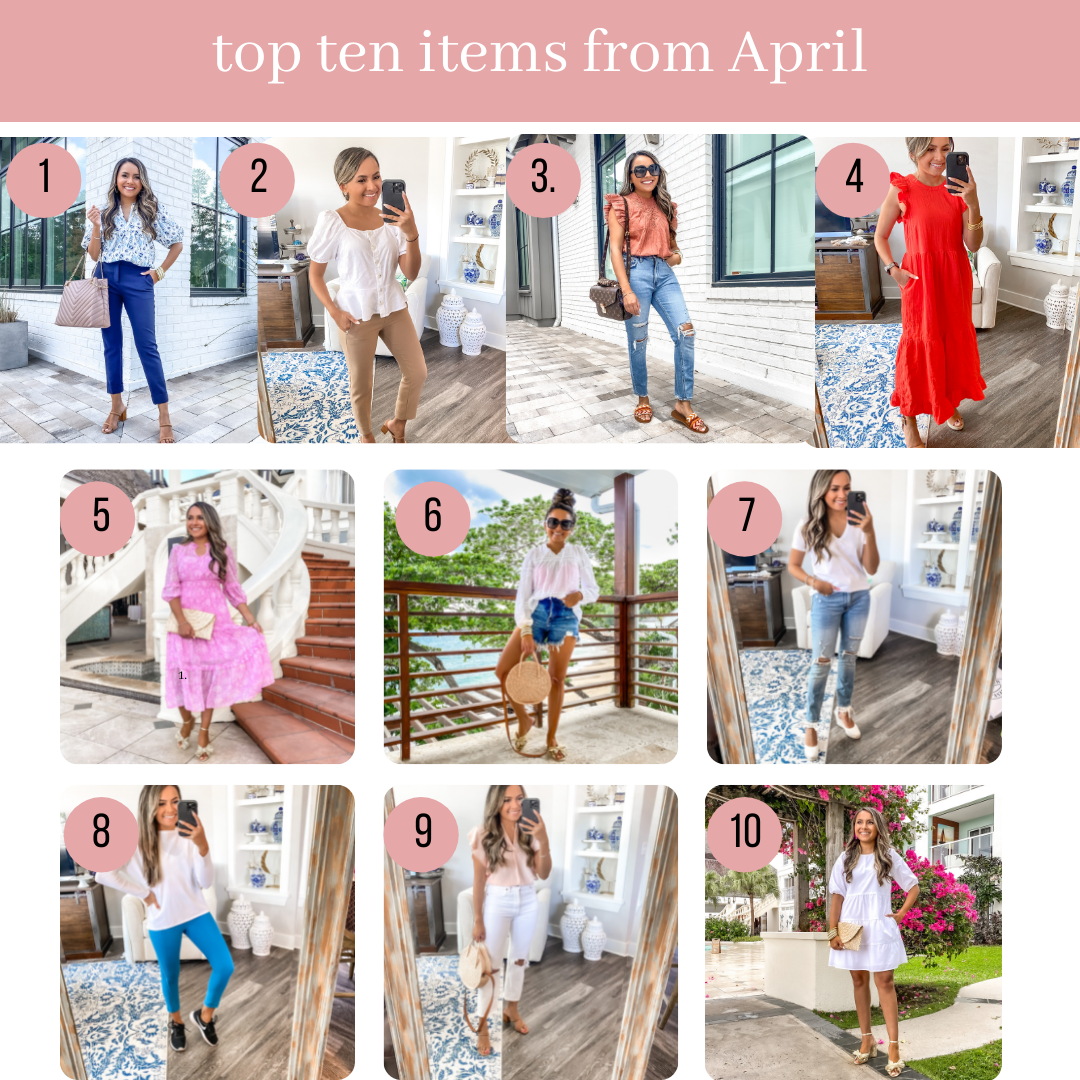 Top 10 Favorite Items From April